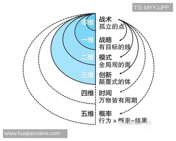 深圳篮球队在钻石联赛中的灵活性展现与战术创新分析