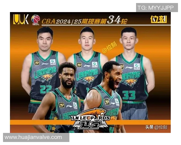 最新CBA球队名单汇总：2025赛季各队阵容一览