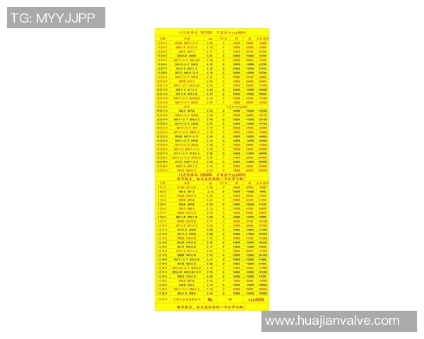 欧冠历年比分盘点：最大比分与最小差距对比